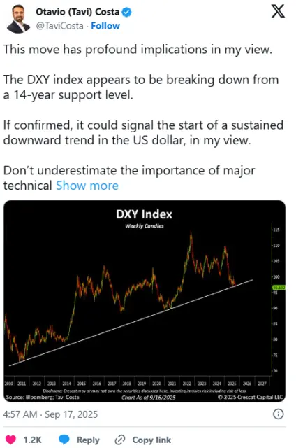 Việc cắt giảm lãi suất xúc tác cho giai đoạn cuối của thị trường tăng giá Bitcoin: Liệu BTC có sụp đổ lần nữa vào năm tới không?